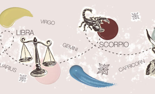 Claypaint for astrology - zodiac banner.
